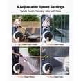 thumbnail image 6 of KFFKFF Cordless Pressure Washer, 1200 PSI MAX Portable Cleaner with Brushless Motor, Dual Batteries, Multi-Function Nozzle & Water Hose, Adjustable Speeds, Handheld Washer, 6 of 9