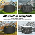 thumbnail image 4 of NAWAY Custom Size 32"x4" Round Patio Furniture Cover,Heavy Duty 420D Oxford PU Waterproof UV Resistant with Air Vents,All-Season,Black, 4 of 5
