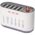 thumbnail image 1 of Cool Mist Humidifiers for Bedroom - 7 Colors Light Cool Mist Bedroom Baby Humidifier - Adjustable Aromatherapy Oil Diffuser for Winter Dry Air Car Home, 1 of 8