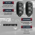 thumbnail image 3 of Simple Setup Key Fob Keyless Entry Remote fits 1998 1999 2000 2001 2002 2003 2004 Toyota Avalon (HYQ12BBX w/Panic), Set of 2, 3 of 4