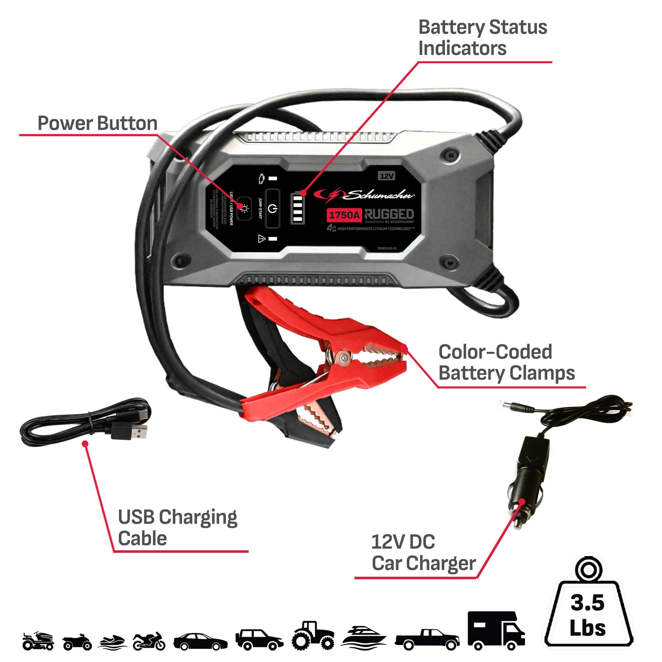Schumacher Electric Rugged 1750A Lithium Car Battery Jump Starter and Power pack/Jump Box, USB Charging, 12V Sport, Auto, and Marine Batteries, SL1669