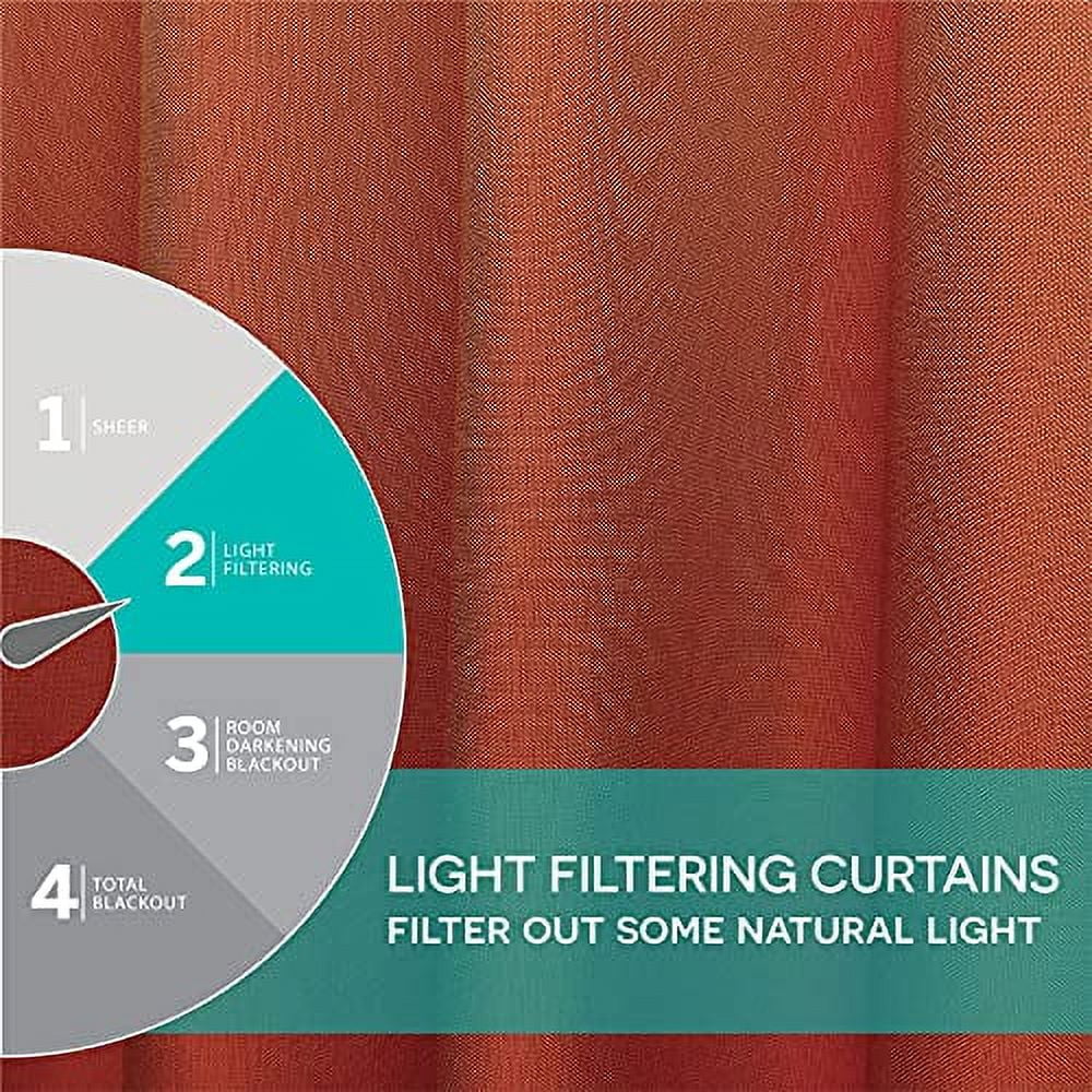 Exclusive Home Biscayne Indoor/Outdoor Two Tone Textured Grommet Top Curtain Panel Pair, 54"x84", Mecca Orange