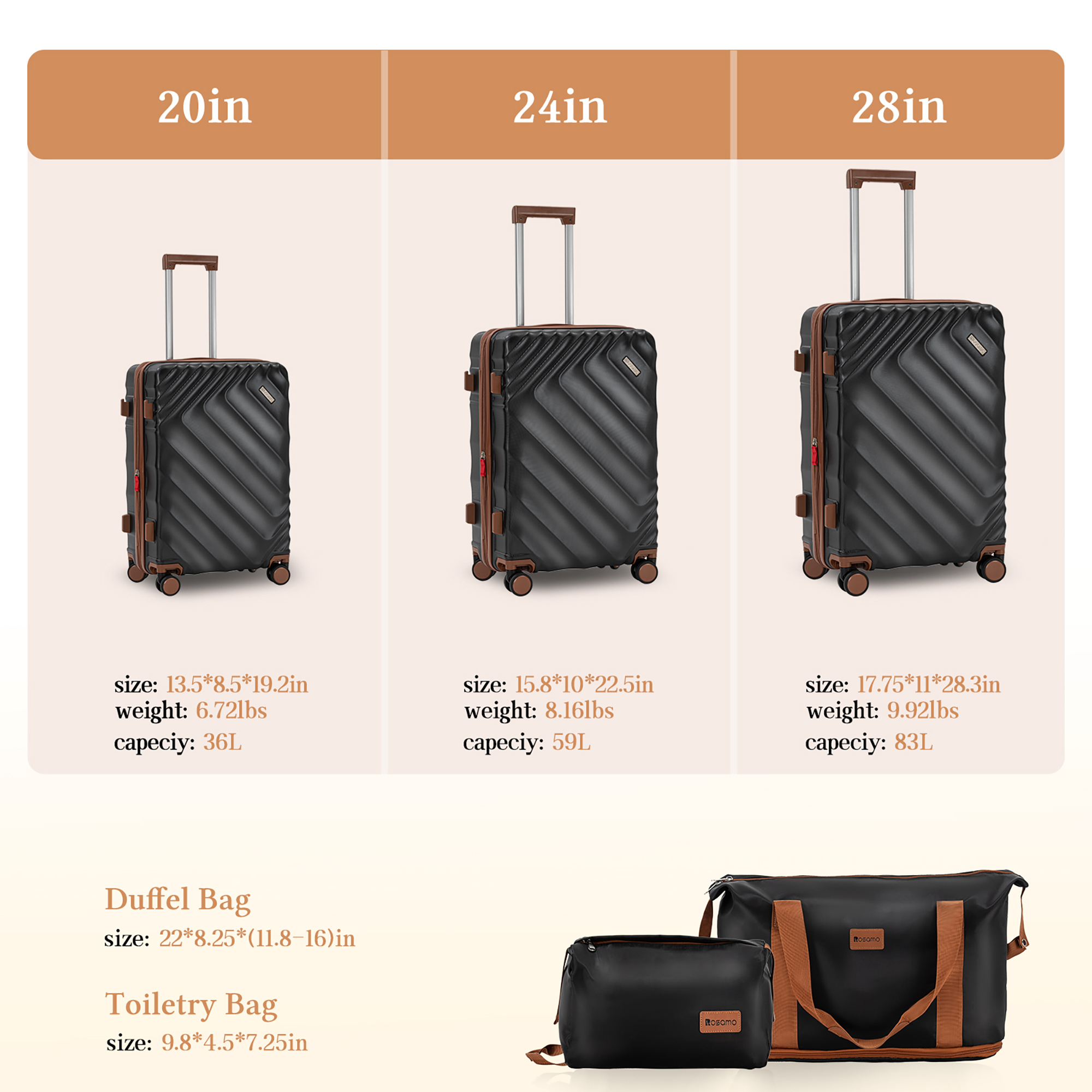 Rosamo 5-Piece Expandable Hardside Luggage Set photo 3
