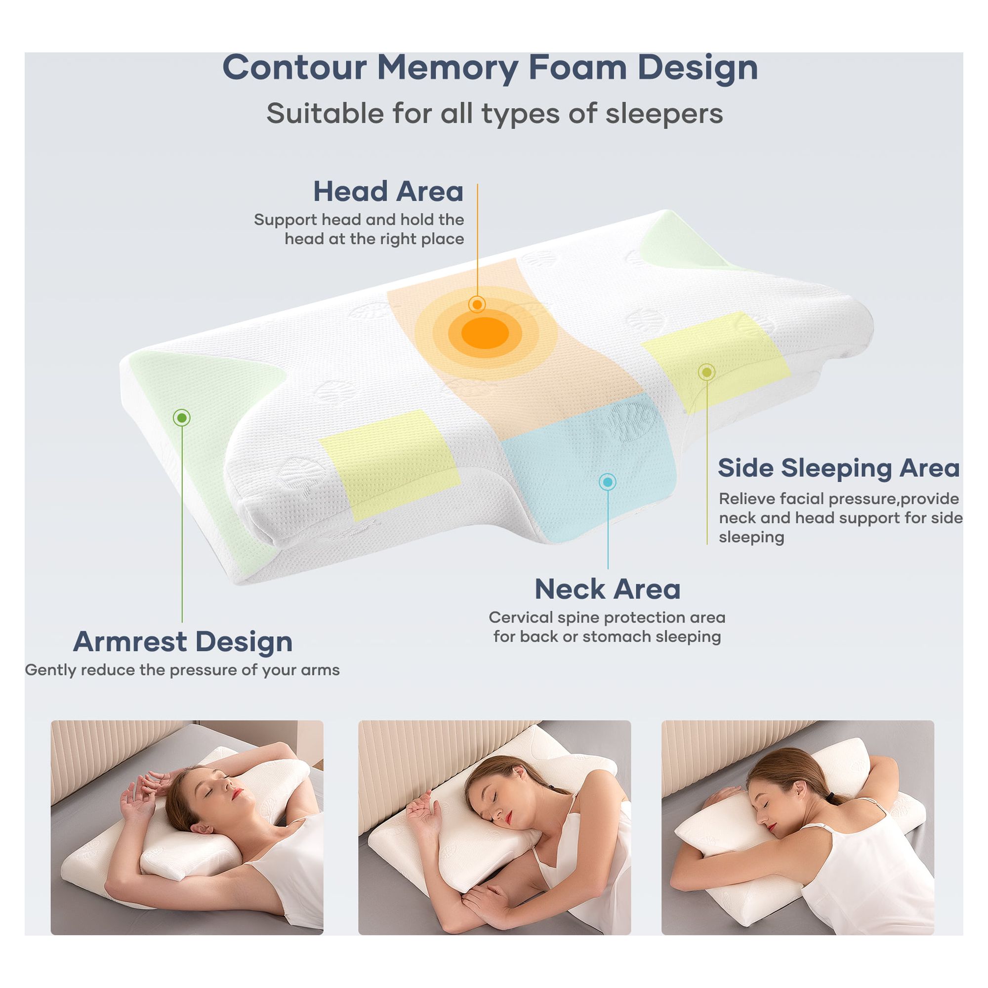 MARNUR Orthopedic Cervical Memory Foam Pillow photo 7