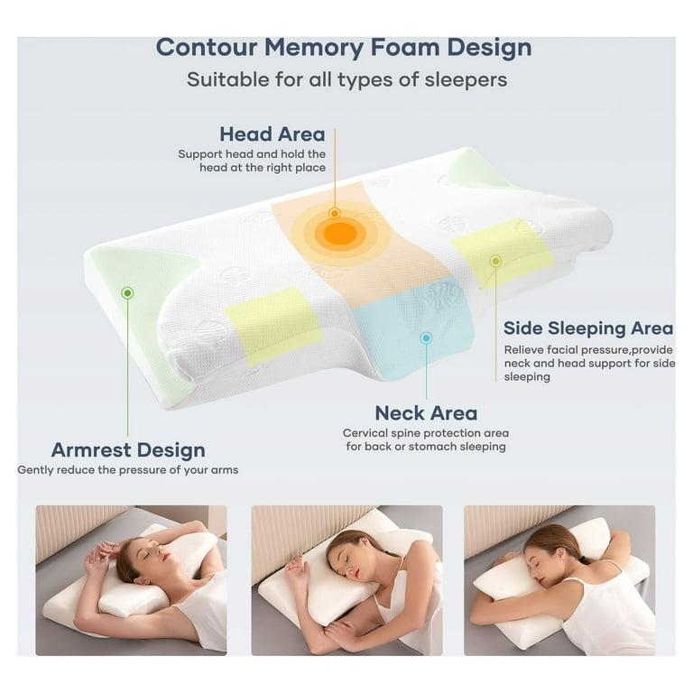 MARNUR Cervical Pillow Memory Foam Orthopedic Pillow for Neck Pain Sleeping  Side & Back & Stomach Sleeper with White Pillowcase 