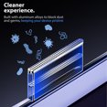 thumbnail image 4 of 2-Pack iPhone 16 Pro Screen Protector & 2-Pack Lens Protector - Tempered Glass | 6.3 inch [Automatic Installation] - Bubble Free and Dust Free, 4 of 5