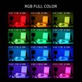 thumbnail image 4 of Amdohai SOOPHO P8 RGB LED Panel Lights Video Fill Light Full Color Camera Light, 4 of 9