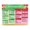 FRAMED12X18INCH(30X45CM), variant on Keto Food List Chart Fodmap Chart Poster Keto Cheat Sheet Ketogenic Grocery List Low Carb Guide For Weight Loss & Healthy Eating