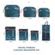 thumbnail image 5 of Juego de bolsas organizadoras de viaje para almacenamiento, Maleta portátil para equipaje, ropa, zapatos, embalaje, 7/6 unidades, 5 of 5