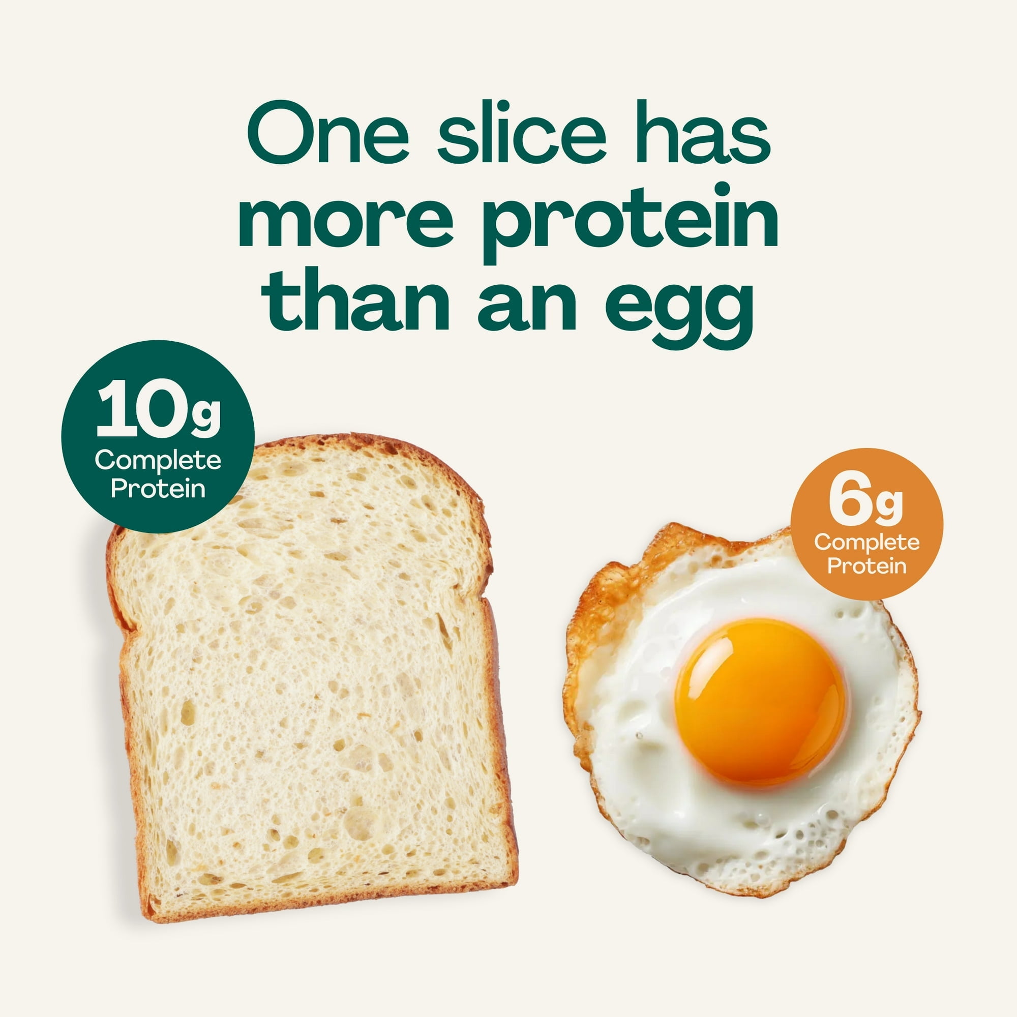 Sola 10g Complete Protein Soft Baked Regular White Bread Loaf, 20 oz, Shelf-Stable