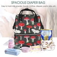 thumbnail image 4 of Wukai Red Mushrooms Mummy Backpac,&nbsp;Diaper Bag Purse Breast Pump Bag Purse Diaper Bag for swim,gym,workout,large capacity backpack, 4 of 5