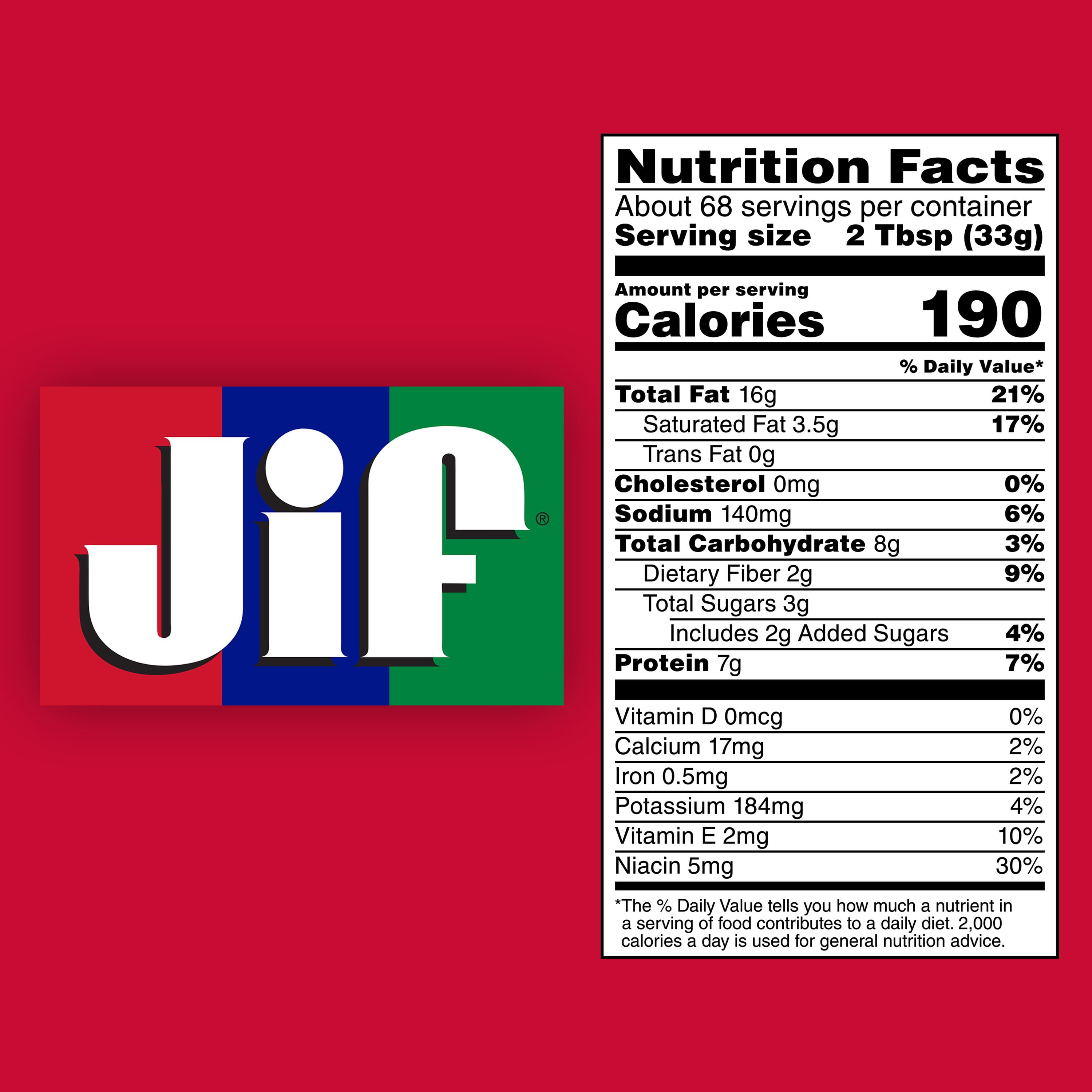 Jif Peanut Butter Nutrition Label jif-peanut-butter-nutrition-label