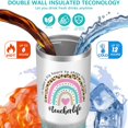 thumbnail image 3 of 30 Oz Tumbler Blue Rainbow Pencil Tumbler with Lid and Straw, Birthday Gift Cup for Friend Women Men Coffee Travel Mug Thanksgiving Day Halloween Christmas Gift Water Bottle, 3 of 7