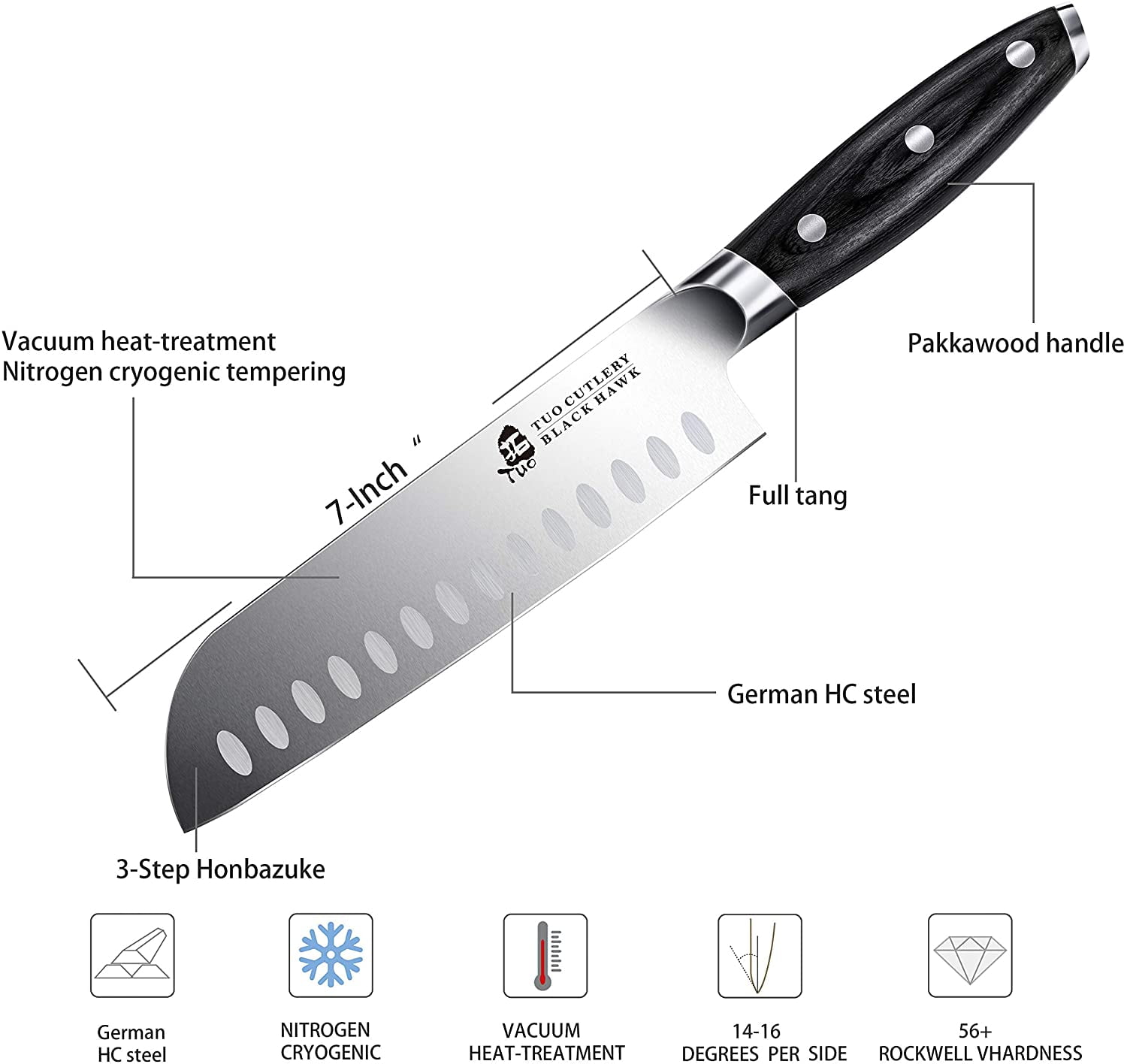 HOSHANHO 7 Inch Japanese Chef Knife, Ultra Sharp High Carbon Stainless Steel  AUS-10 Kitchen Knife, Professional Santoku Knives with Ergonomic Pakkawood  Handle - Yahoo Shopping