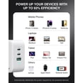thumbnail image 4 of Cargador Nekteck GaN 100W USB C PD 3.0+ QC 3.0 para iPhone, 4 of 7