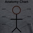 thumbnail image 3 of CafePress - Anatomy T Shirt - Womens Tri-blend T-Shirt, 3 of 4