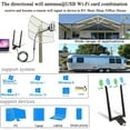 thumbnail image 3 of Antennes Wifi Directionnelles Extérieures Antenne Tv avec Télécommande Réception de Signal Wifi, 3 of 7