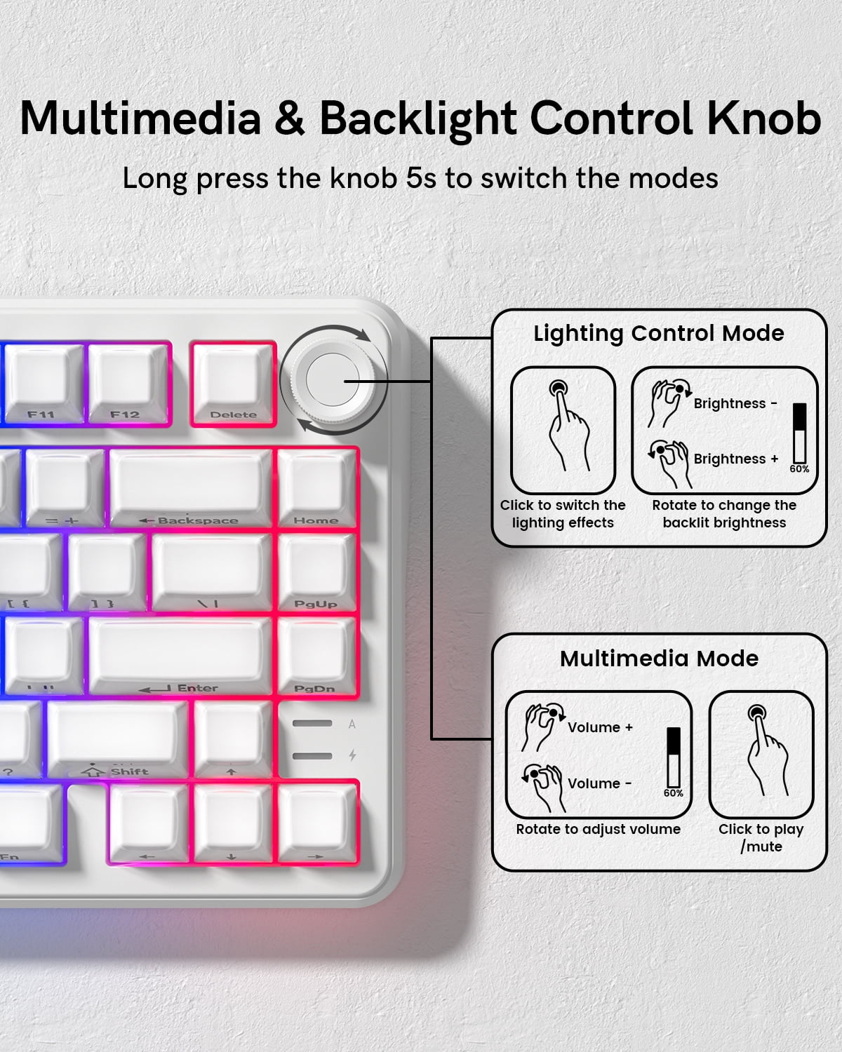 COSTOM 75% Wireless Mechanical Keyboard with Knob, Tri-Mode BT5.0/2.4GHz/USB-C Hot Swappable Computer Keyboard, Gasket Mount, Pre-lubed Linear Switches, RGB Backlit Gaming Keyboards, White