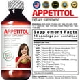 Appetitol AppetiteWeight Gain. Natural Appetite and Weight Gain