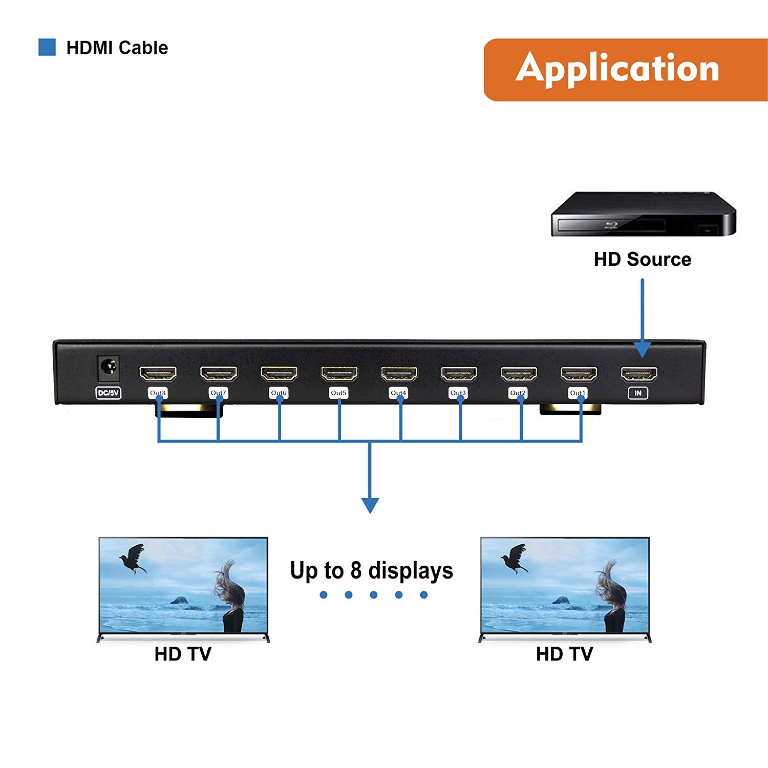 J-Tech Digital HD 4K 60HZ 1x8 HDMI Splitter High Resolutions 4K@60HZ 4:2:0 Full HD, Full 3D [JTD4KSP0108] - image 3 of 6