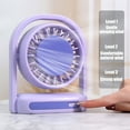 thumbnail image 4 of XGFHYJEH Desk Fan, Small Fan, Tabletop Fan, Small Desk Fan, Small Fans for Desk, Desk Fans for Home, Desk Fans Small Quiet, Portable Personal Electric Fan, Desk Fans under $15.00, 4 of 6