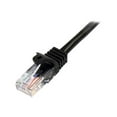 thumbnail image 1 of StarTech.com 3 ft. (0.9 m) Cat5e Ethernet Cable - Power Over Ethernet - Snagless - Black - Ethernet Network Cable (45PATCH3BK) - Patch cable - RJ-45 (M) to RJ-45 (M) - 3 ft - UTP - CAT 5e - snagless - black - for P/N: DKT30CVAGPD, PM1115U2, US1GC301AU2R, US1GC301AUW, US1GC30A, USB31000S2, USB3VDOCK4DP, 1 of 2