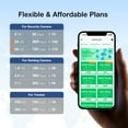 thumbnail image 3 of EIOTCLUB Card  - Ideal for Security camera Trail camera Cellular Camera, No Contract | 5G/4G LTE Network in USA Coverage | 3-in-1 SIM Card, 3 of 7