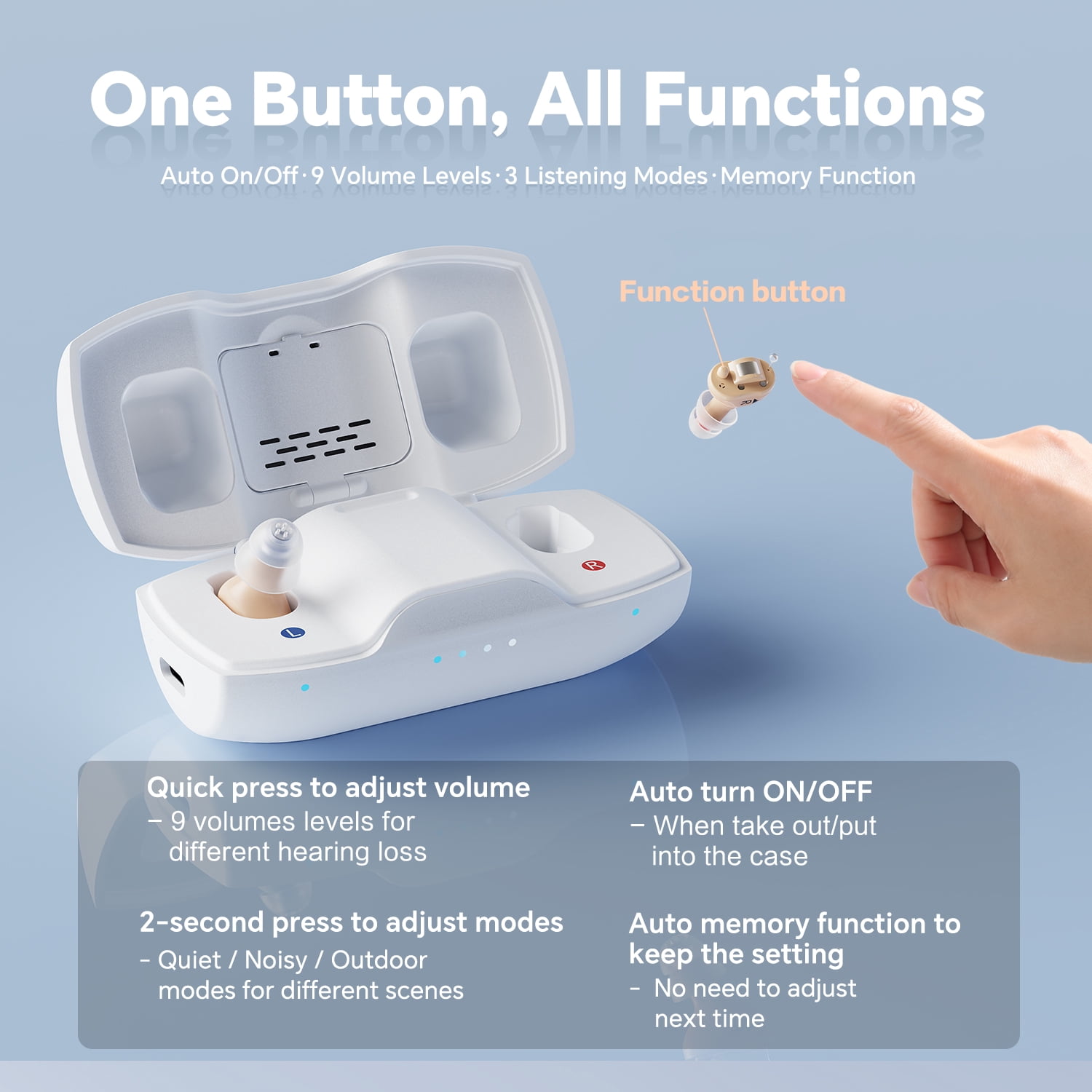 iBstone Nova CIC Hearing Aids for Seniors, Rechargeable, OTC, with Anti-loss Strap, Pair