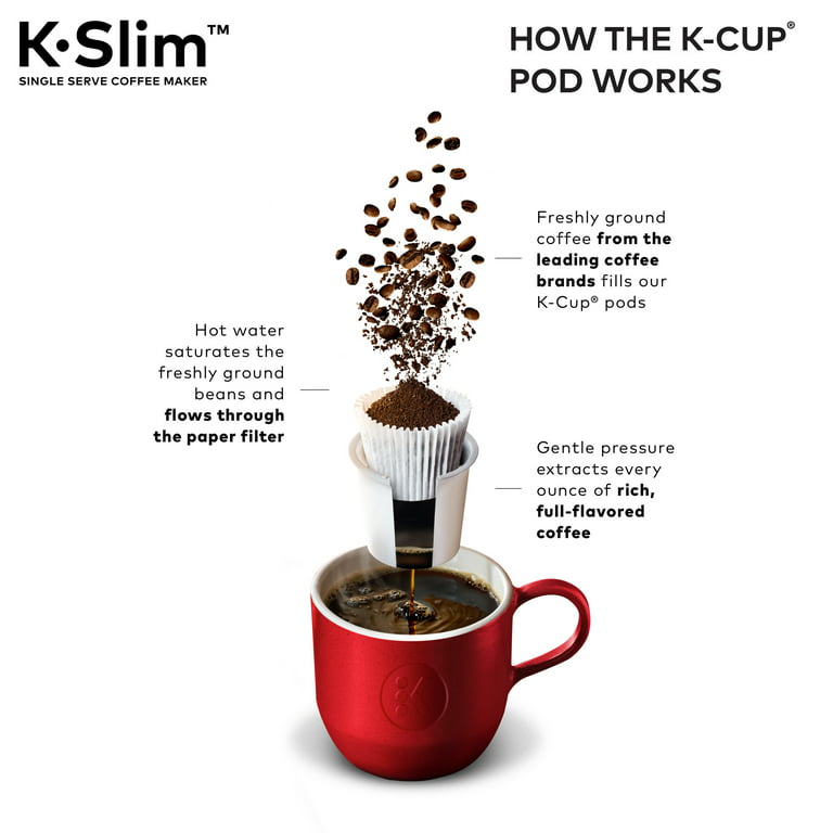 Keurig K-Slim® Single Serve K-Cup Pod Coffee Maker - Storm Blue, 1 ct - Pay  Less Super Markets