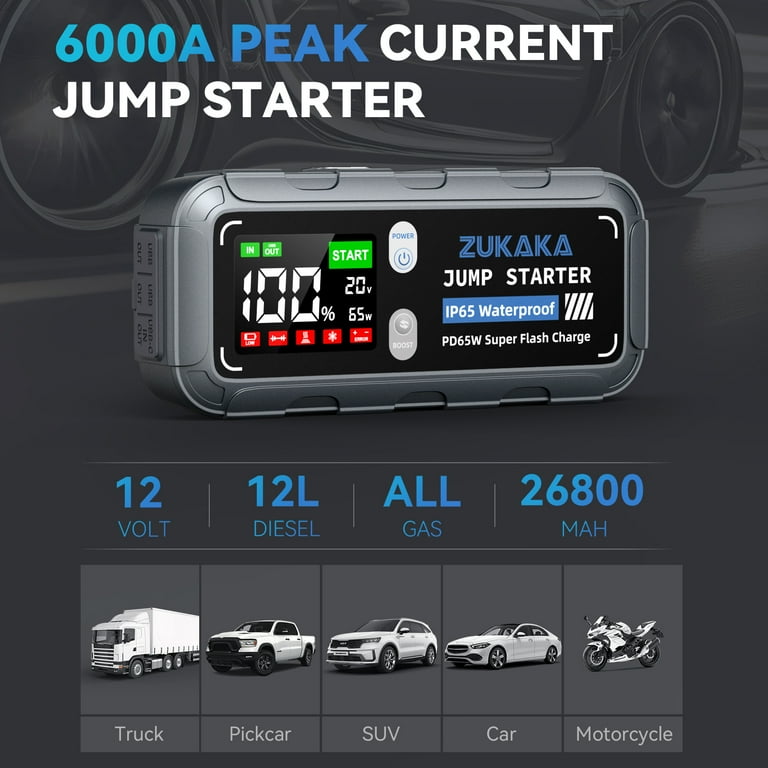 ZUKAKA Car Jump Starter 6000A, Portable Battery Pack