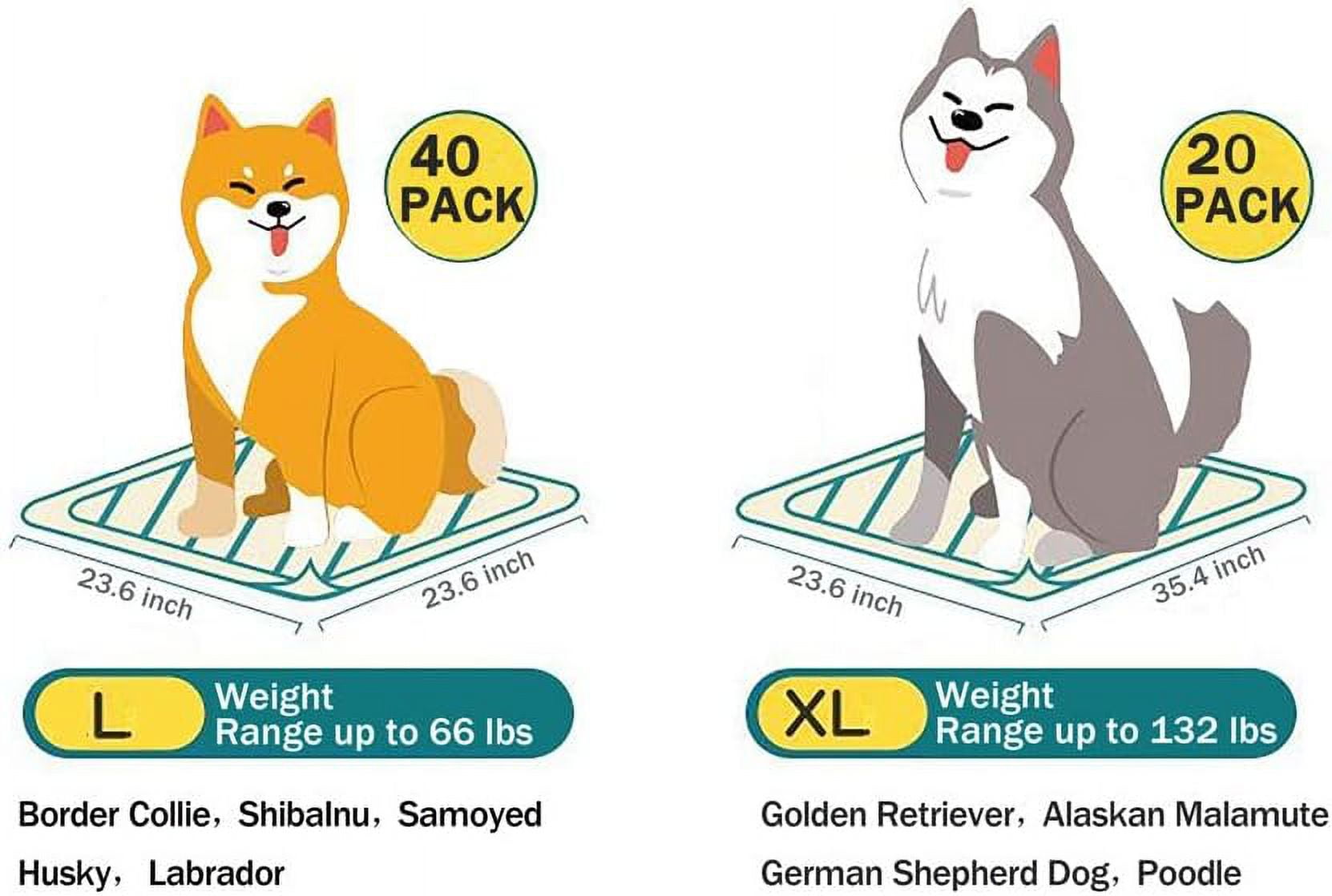 Dog and Puppy Training Pads, Potty Pads, Dog Pads Diapers Leak-Proof 6-Layer Pee Pads with Thicker Materials with Quick-Dry Surface for Potty Training Puppy Pads