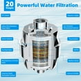 thumbnail image 4 of Hard water shower filter, high output shower head filter removes chlorine and fluoride, 20-stage shower filter, shower water filter with 2 replaceable filter cartridges, chrome color, 4 of 4