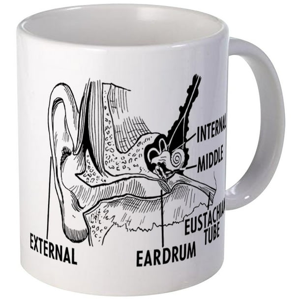 CafePress Ear Diagram Mug Unique Coffee Mug, Coffee Cup CafePress