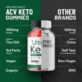 thumbnail image 5 of Ultima Keto ACV Gummies Supplement – Ultima ACV Gummy Apple Cider Vinegar 1000MG, 5 Pack, 300 Gummies, 5 of 7