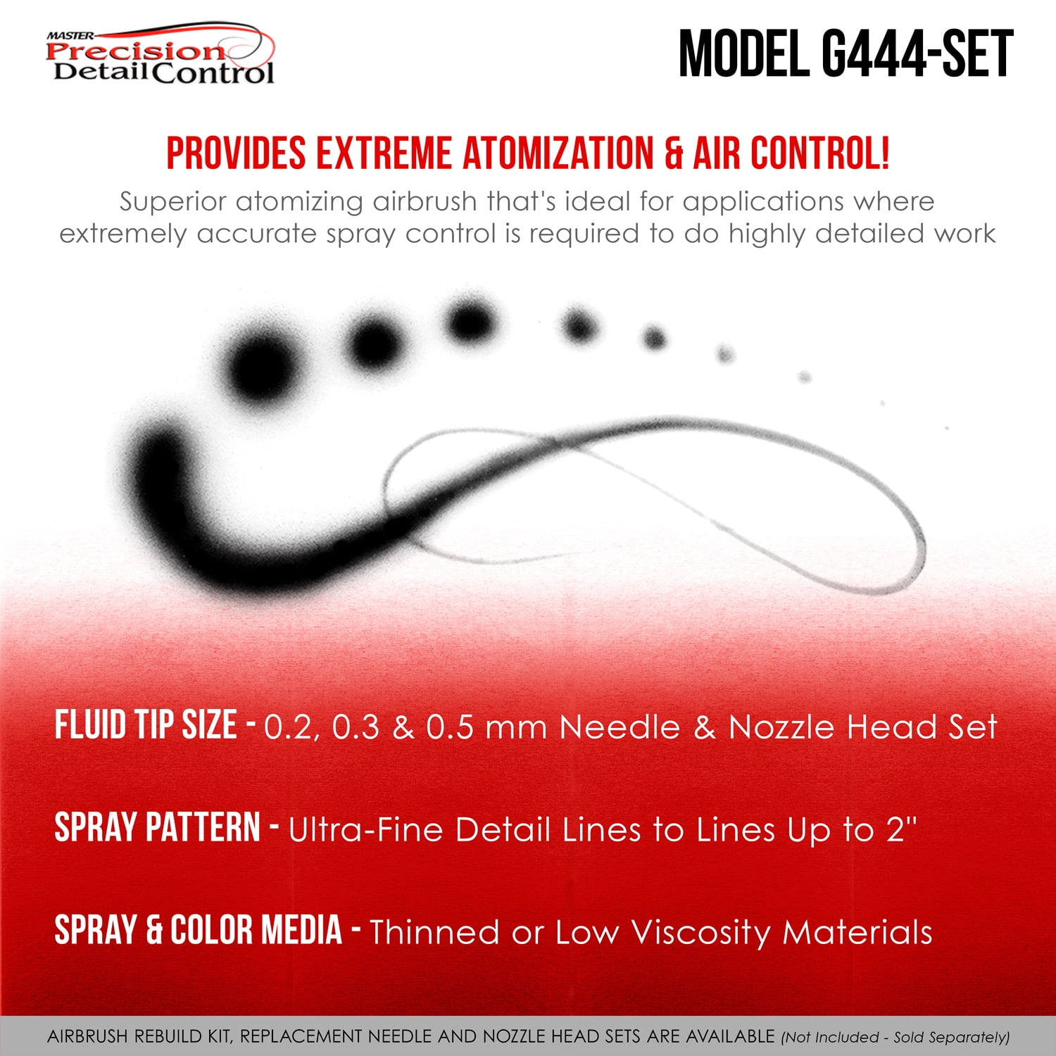 Master High Precision G444 Pro Set Dual-Action Gravity Feed Airbrush Set with 3 tips (0.2, 0.3 & 0.5 mm), 1/3 oz Funnel Cup, Air Control