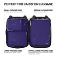 thumbnail image 5 of Gonex 4 Set Compression Packing Cubes for Travel Expandable Luggage Organizers Bags for Carry on Suitcases, 5 of 10