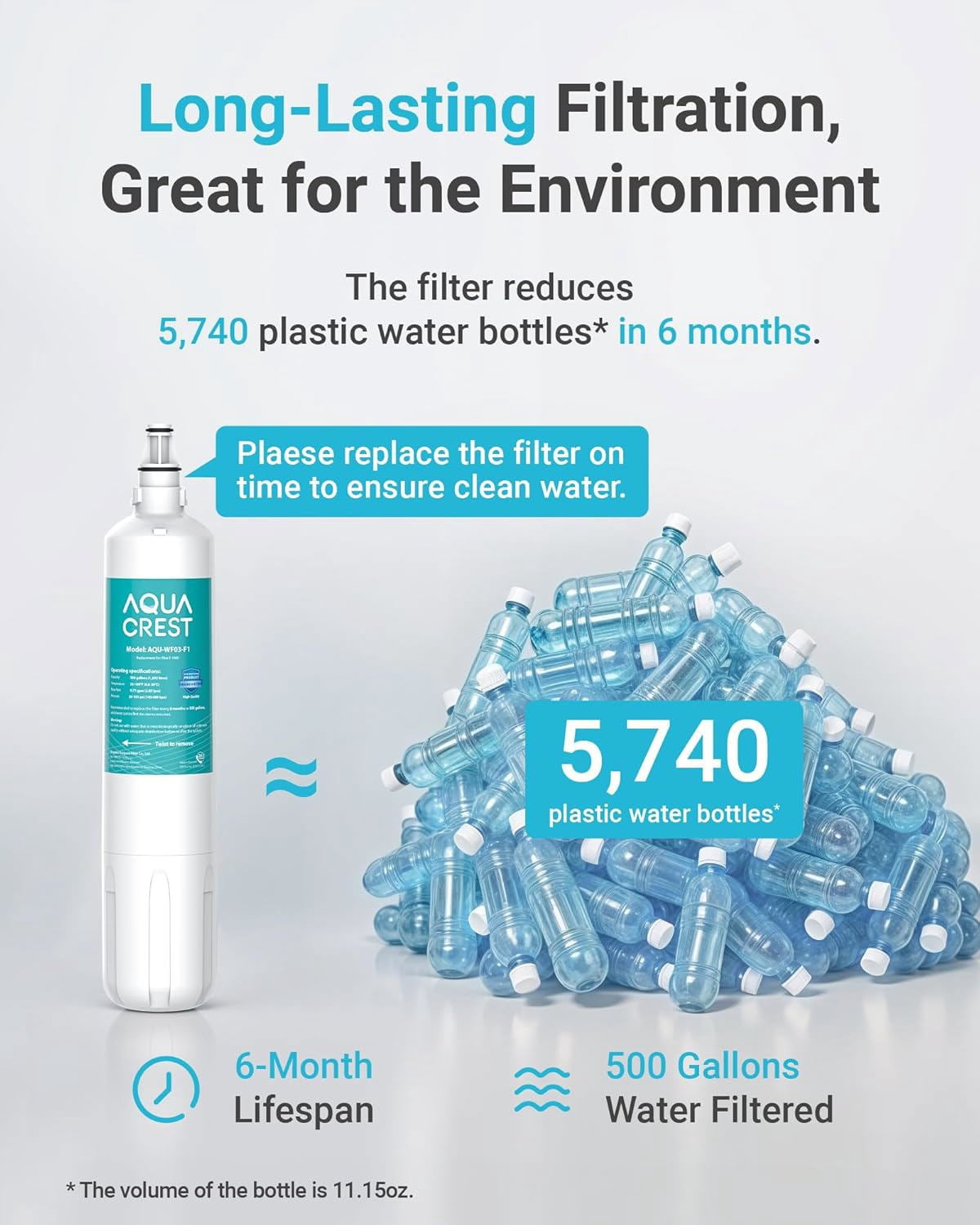 AQUA CREST F-1000 Water Filter, Replacement for InSinkErator® F-1000, F-2000, F-3000, AquaPure AP Easy C-Complete, 500 Gallons, NSF/ANSI 42