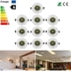 thumbnail image 3 of Mini 5W Led Cob Luz De Techo Foco Empotrable Downlight Blanco Frío Ac 100-245V Inevent HA025581-02, 3 of 7