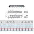 thumbnail image 3 of Jeremywell 40 Standard Roller Chain Connecting  Link (10PCS), 3 of 6