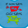 thumbnail image 4 of Inktastic If Mom Says No, Gigi Says Yes Boys or Girls Baby Bib, 4 of 4