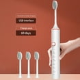 thumbnail image 5 of Scnor Electric Toothbrush for Adult - Whitening Sonic Toothbrush with 4 Brush Heads Soft,6 Modes,Smart Timer,Waterproof Cepillo De Dientes El茅ctrico Recargable, 5 of 8