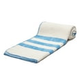 thumbnail image 3 of Decorative Cotton Blend Soft Throw Blanket for Bed, Whisper Blue, 50X70 inches, 3 of 3