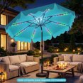 thumbnail image 2 of Gymax Solar Outdoor Market Table Umbrella w/104 Color-Changing Flowing LED Lights Turquoise, 2 of 10