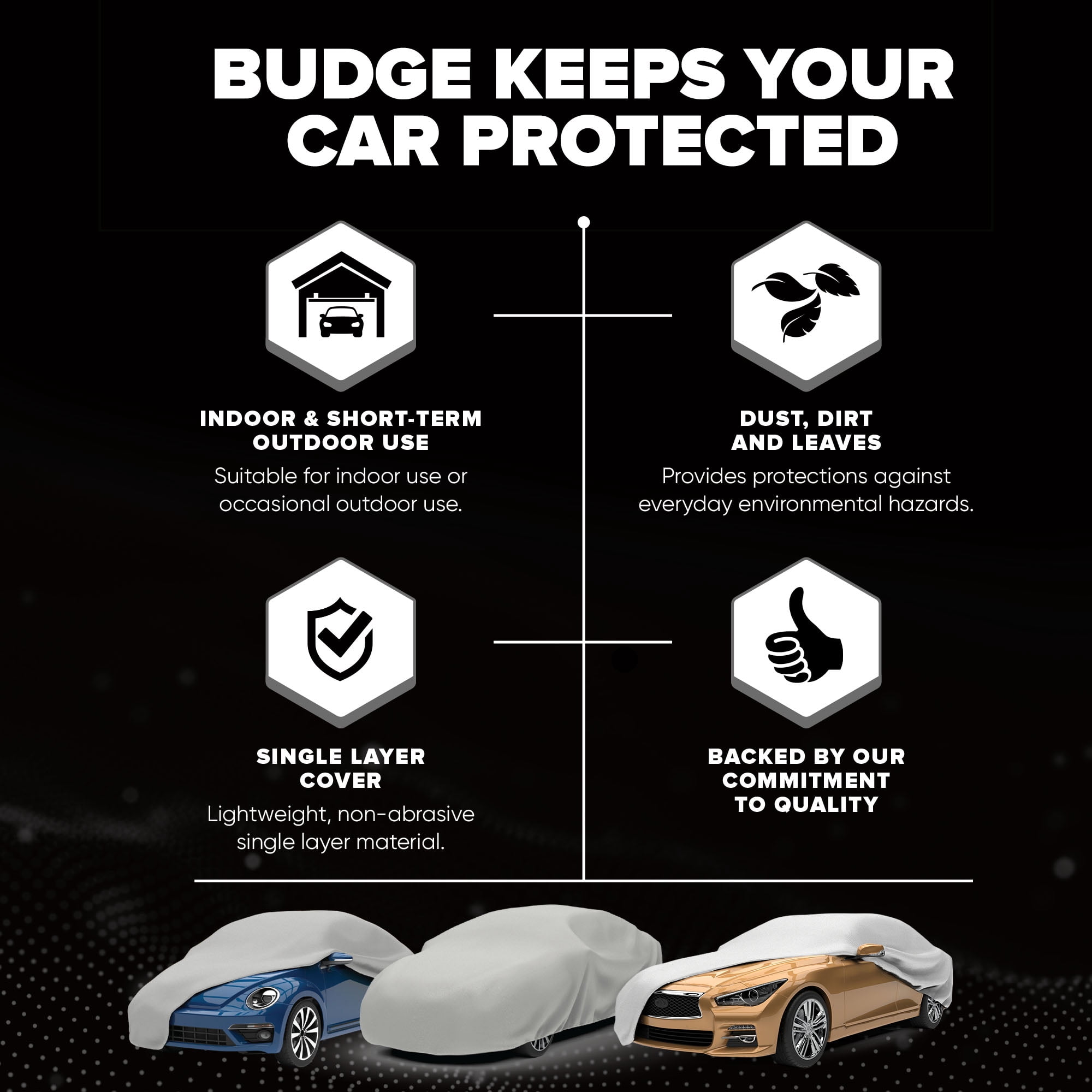 Budge Basic Car Cover, Lightweight, Breathable Indoor Car Protection, Size 2 for Small Vehicles