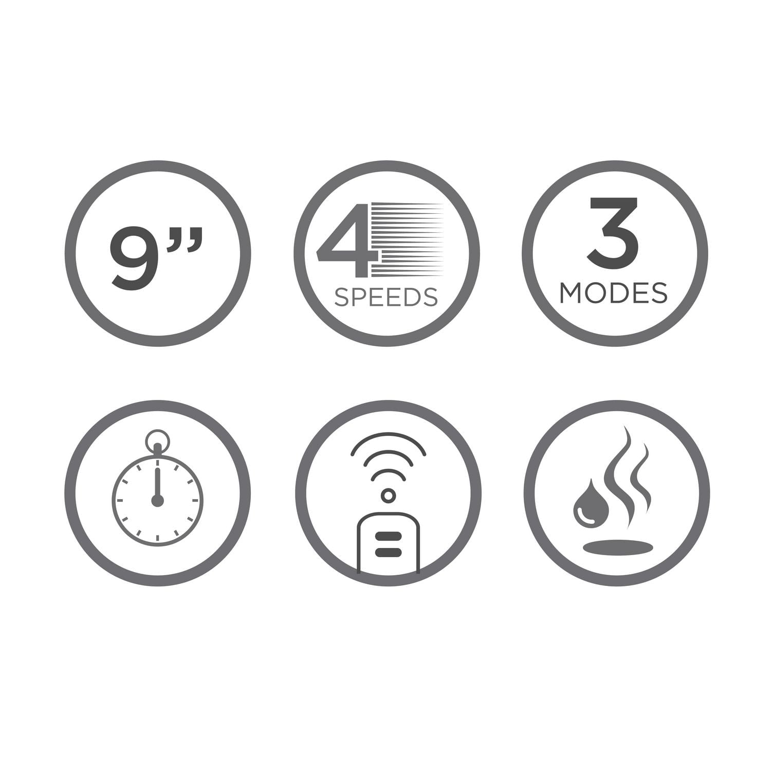 WESTINGHOUSE 9" VENTILATEUR AROMATHERAPY NUMÉRIQUE