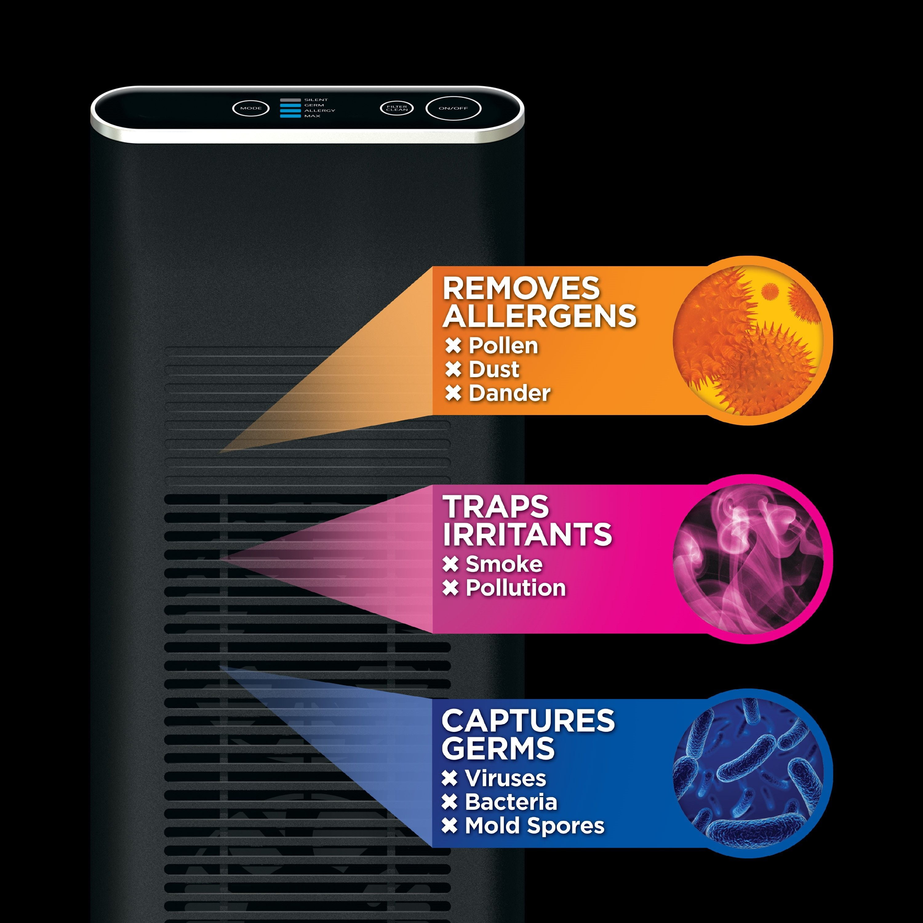 Envion Ionic Pro Elite Air Purifier TA740 for Dust 265 sq ft Blade Filter Black