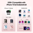 thumbnail image 2 of Cargador portátil iWalk USB-C 20W 4800mAh para iPhone 15, 2 of 7