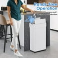 thumbnail image 5 of LAZY BUDDY 21 Gal Motion Sensor Trash Can Motion Sensor Garbage Bin, Touchless Brushed Wastebasket, W/Butterfly 80L White Stainless Steel Kitchen Bin, 5 of 7