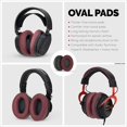 thumbnail image 4 of Brainwavz Replacement Memory Foam Earpads - Suitable for Many Other Large Over The Ear Headphones - AKG, HifiMan, ATH,, 4 of 5