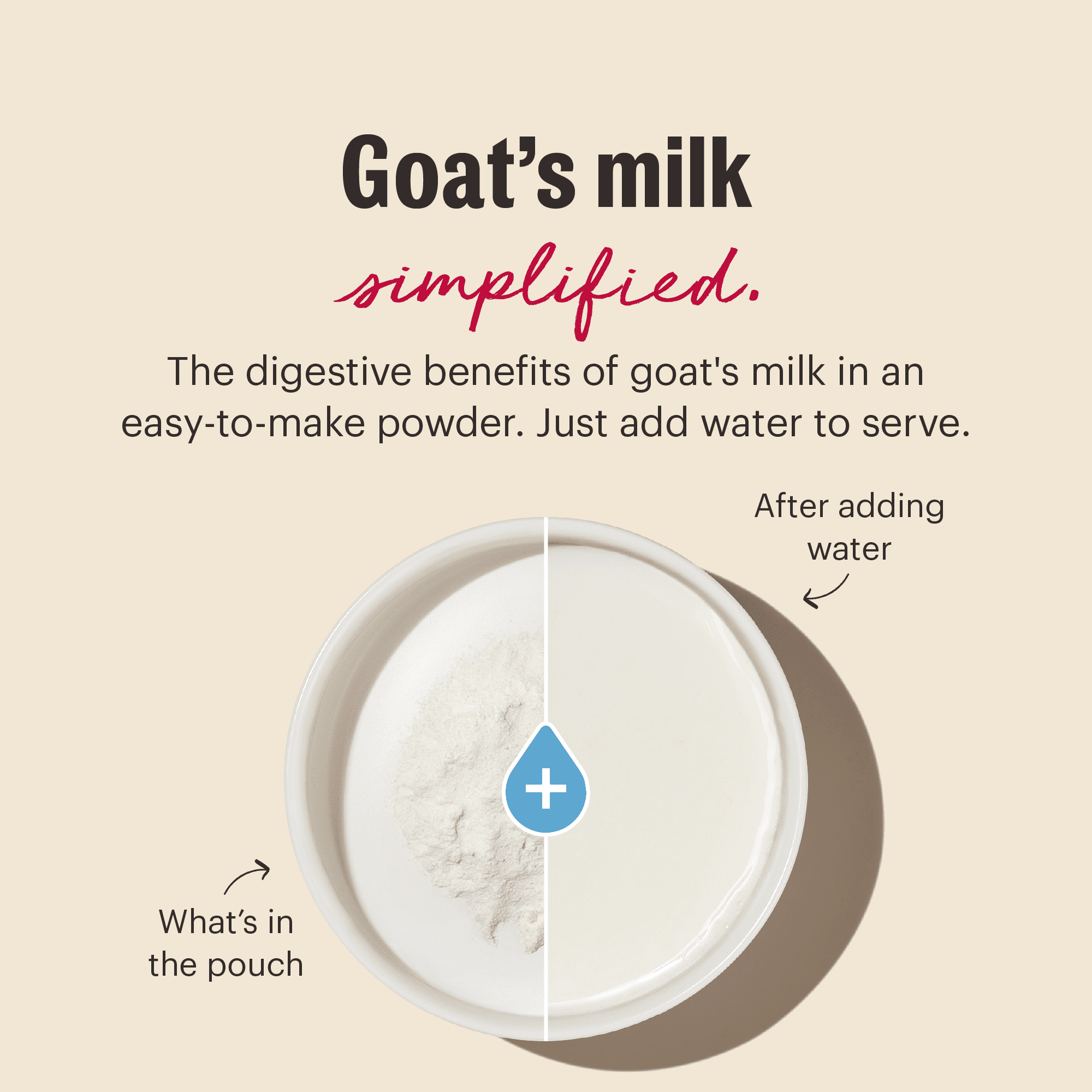 The Honest Kitchen Instant Goat’s Milk with Probiotics for Dogs and Cats, Human Grade Powder Drink Mix, Digestive Health Support, Food Topper or Treat, Just Add Water, 11 oz Pouch Makes 127 oz
